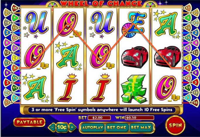 5-reel-wheel-of-chance screenshot
